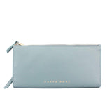 top wallet brands